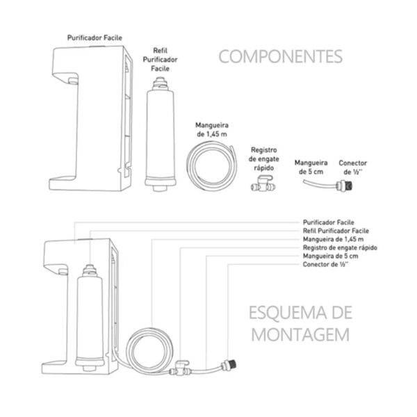 Filltro Purificador de Água facile com Refil de Carvão Ativo Refil C3 Selo Imetro Anti Cloro - Imagem 4