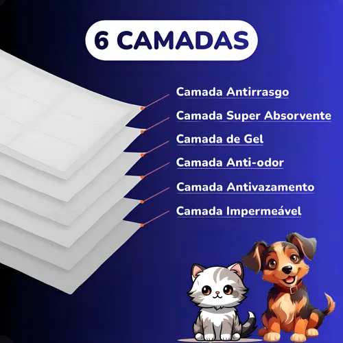 Tapete Higienico Good Pad 50 Unidades - Imagem 4